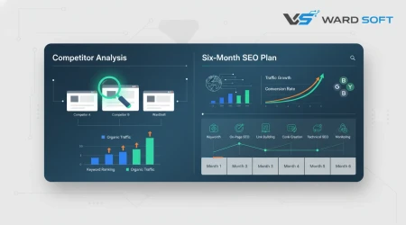 تحليل المنافسين وخطة عمل لتحسين ظهور WardSoft خلال ستة اشهر